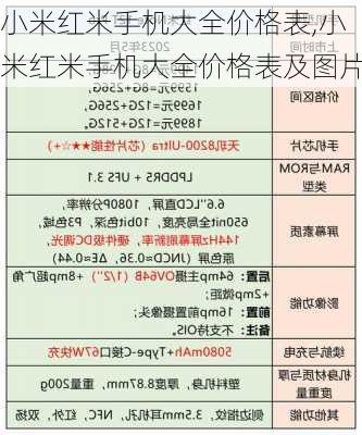 小米红米手机大全价格表,小米红米手机大全价格表及图片