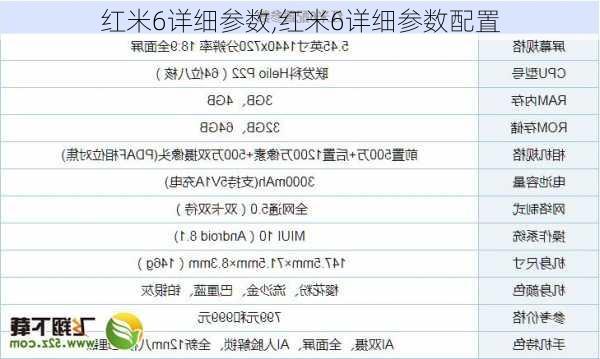 红米6详细参数,红米6详细参数配置