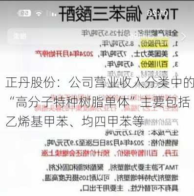 正丹股份：公司营业收入分类中的“高分子特种树脂单体”主要包括乙烯基甲苯、均四甲苯等