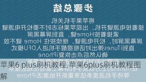 苹果6 plus刷机教程,苹果6plus刷机教程图解