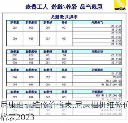 尼康相机维修价格表,尼康相机维修价格表2023