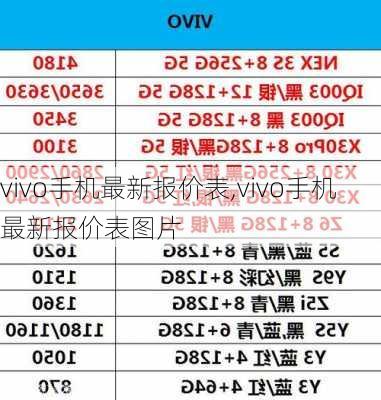 vivo手机最新报价表,vivo手机最新报价表图片