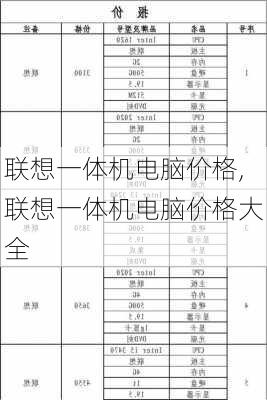 联想一体机电脑价格,联想一体机电脑价格大全