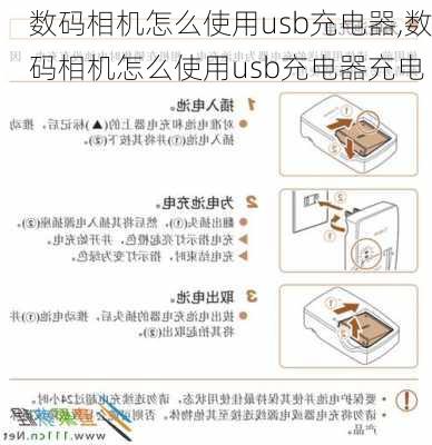 数码相机怎么使用usb充电器,数码相机怎么使用usb充电器充电