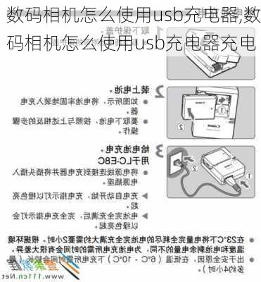 数码相机怎么使用usb充电器,数码相机怎么使用usb充电器充电