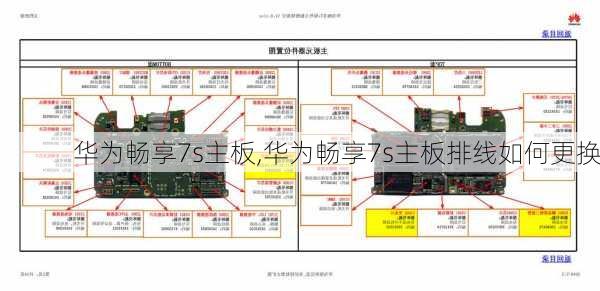 华为畅享7s主板,华为畅享7s主板排线如何更换