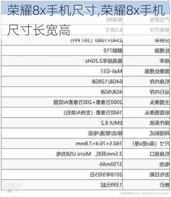 荣耀8x手机尺寸,荣耀8x手机尺寸长宽高