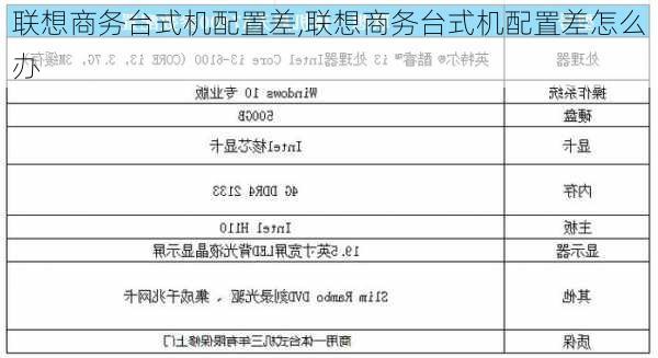 联想商务台式机配置差,联想商务台式机配置差怎么办