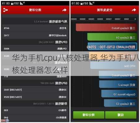 华为手机cpu八核处理器,华为手机八核处理器怎么样