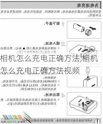 相机怎么充电正确方法,相机怎么充电正确方法视频