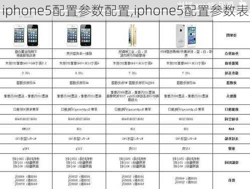 iphone5配置参数配置,iphone5配置参数表