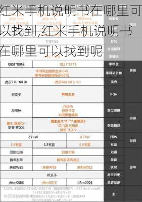 红米手机说明书在哪里可以找到,红米手机说明书在哪里可以找到呢