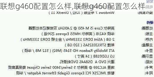 联想g460配置怎么样,联想g460配置怎么样