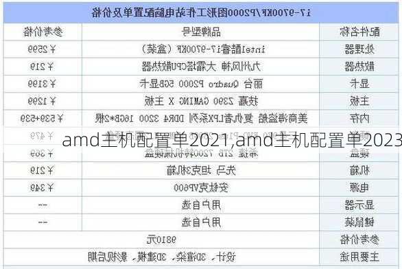 amd主机配置单2021,amd主机配置单2023