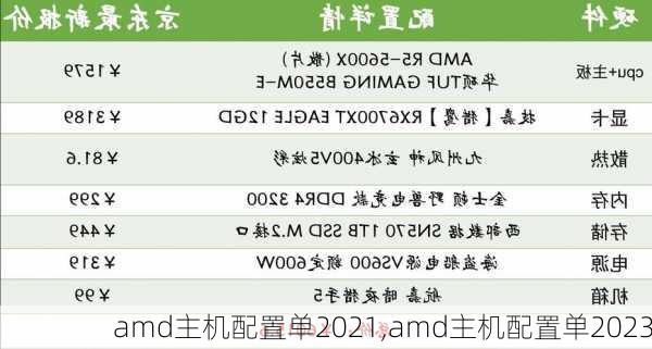 amd主机配置单2021,amd主机配置单2023