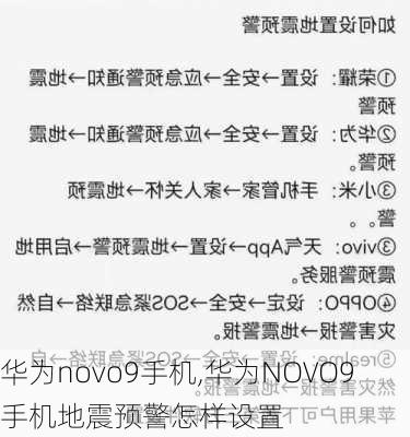 华为novo9手机,华为NOVO9手机地震预警怎样设置