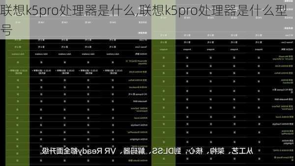 联想k5pro处理器是什么,联想k5pro处理器是什么型号