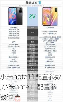 小米note11配置参数,小米note11配置参数详情