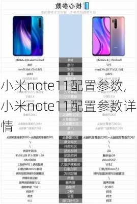 小米note11配置参数,小米note11配置参数详情