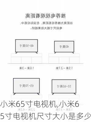 小米65寸电视机,小米65寸电视机尺寸大小是多少