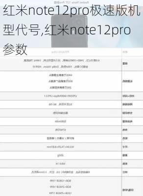 红米note12pro极速版机型代号,红米note12pro参数