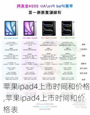 苹果ipad4上市时间和价格,苹果ipad4上市时间和价格表