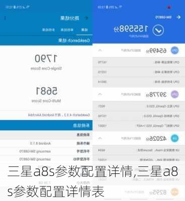 三星a8s参数配置详情,三星a8s参数配置详情表