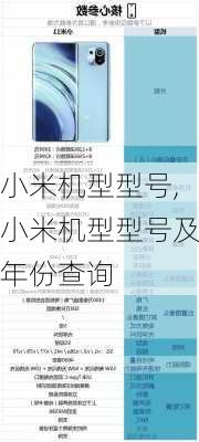 小米机型型号,小米机型型号及年份查询