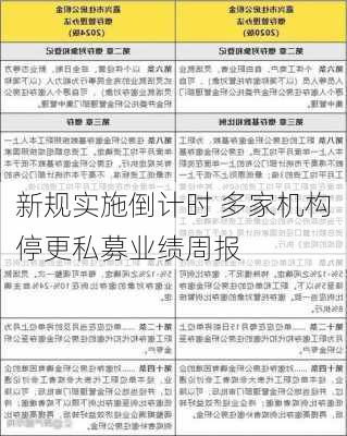 新规实施倒计时 多家机构停更私募业绩周报