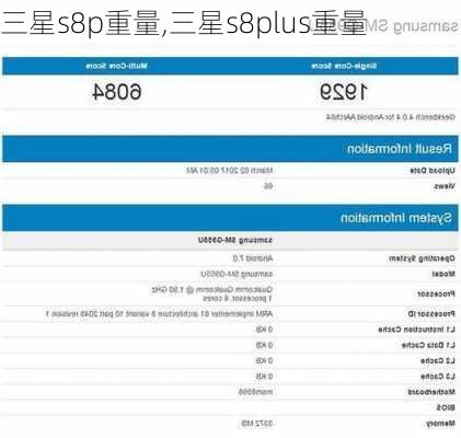 三星s8p重量,三星s8plus重量