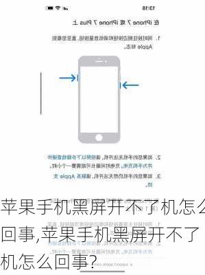 苹果手机黑屏开不了机怎么回事,苹果手机黑屏开不了机怎么回事?