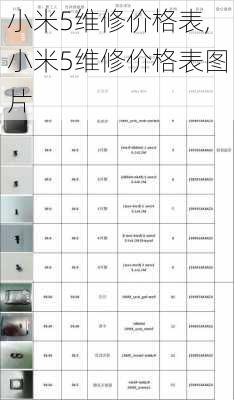 小米5维修价格表,小米5维修价格表图片