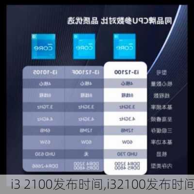 i3 2100发布时间,i32100发布时间