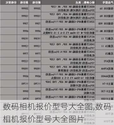 数码相机报价型号大全图,数码相机报价型号大全图片