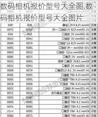 数码相机报价型号大全图,数码相机报价型号大全图片