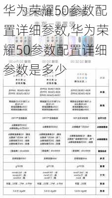 华为荣耀50参数配置详细参数,华为荣耀50参数配置详细参数是多少