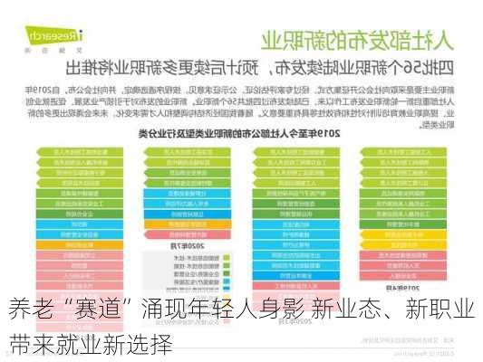 养老“赛道”涌现年轻人身影 新业态、新职业带来就业新选择