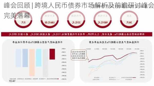 峰会回顾 | 跨境人民币债券市场解析及前瞻研讨峰会完美落幕