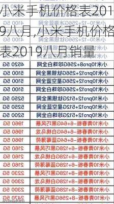 小米手机价格表2019八月,小米手机价格表2019八月销量