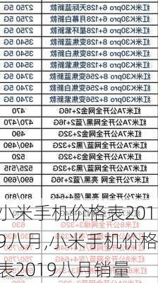 小米手机价格表2019八月,小米手机价格表2019八月销量