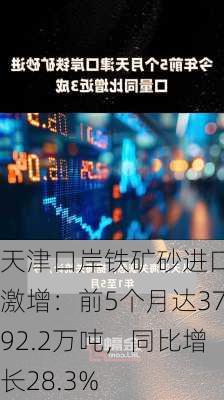 天津口岸铁矿砂进口量激增：前5个月达3792.2万吨，同比增长28.3%