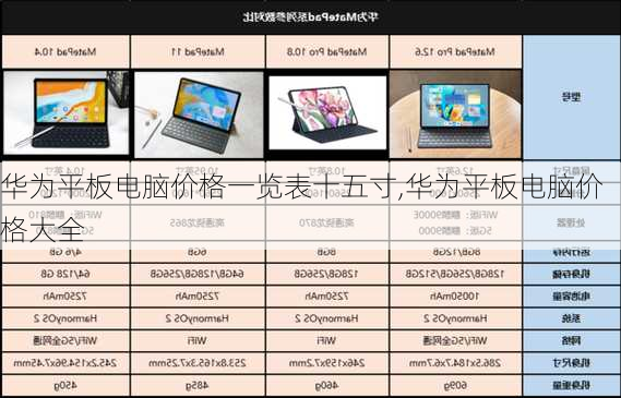 华为平板电脑价格一览表十五寸,华为平板电脑价格大全