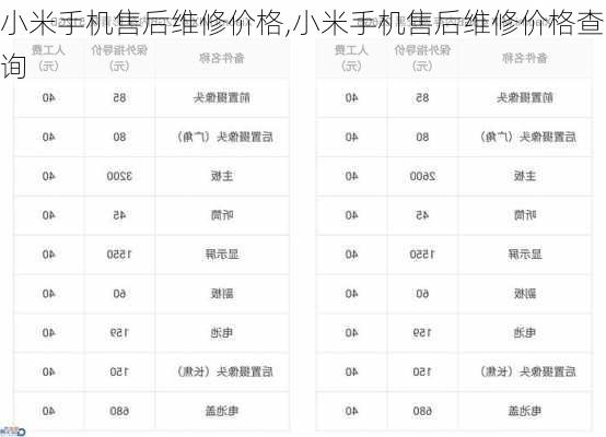 小米手机售后维修价格,小米手机售后维修价格查询