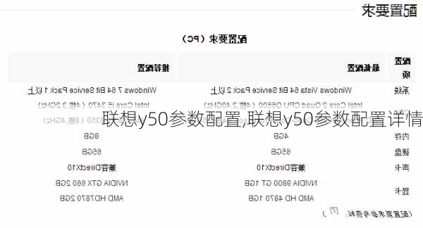 联想y50参数配置,联想y50参数配置详情