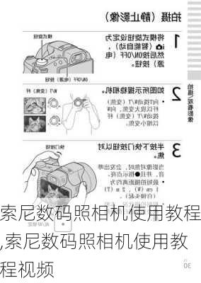 索尼数码照相机使用教程,索尼数码照相机使用教程视频