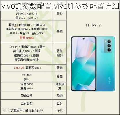 vivot1参数配置,vivot1参数配置详细