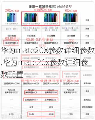 华为mate20X参数详细参数,华为mate20x参数详细参数配置