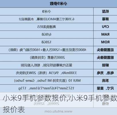 小米9手机参数报价,小米9手机参数报价表