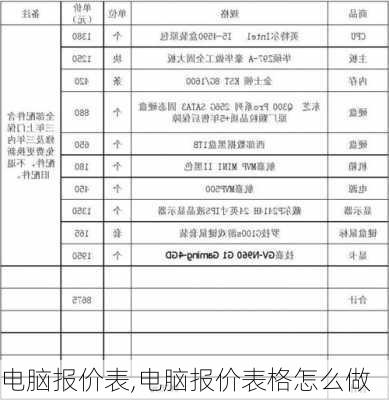 电脑报价表,电脑报价表格怎么做