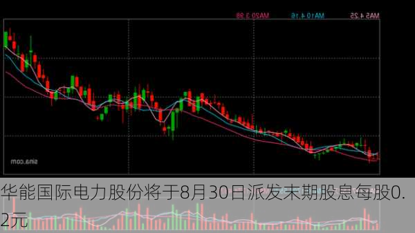 华能国际电力股份将于8月30日派发末期股息每股0.2元